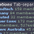 [stats]